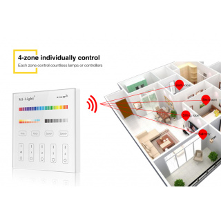 Mi-Light LED 4-Zonen Fernbedienungs-Panel RGB+RGBW+CCT, 230V